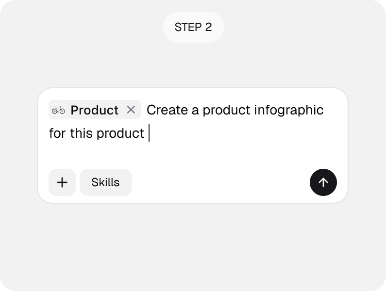 Describe your infographic vision