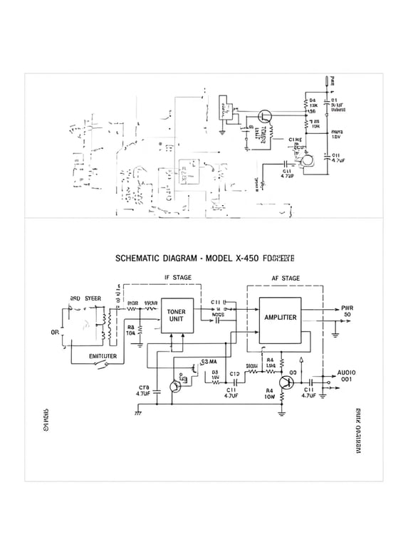Digitally rebuild the technica...