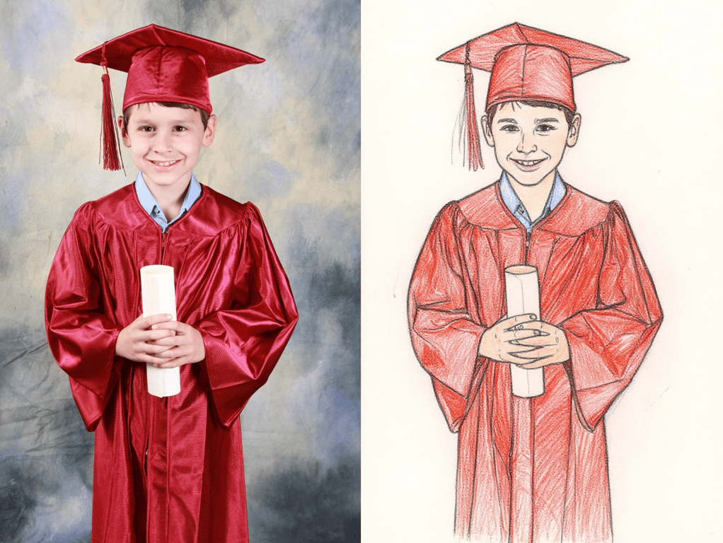 تحويل الصورة إلى رسم