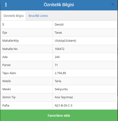 Tavas Uluköy'de 2.795 m2 Yatırımlık Fırsat Tarla - 3