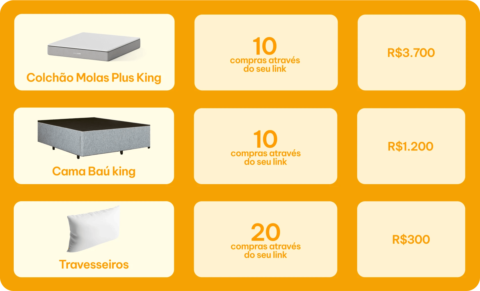 Conheça os benefícios de fazer parte: