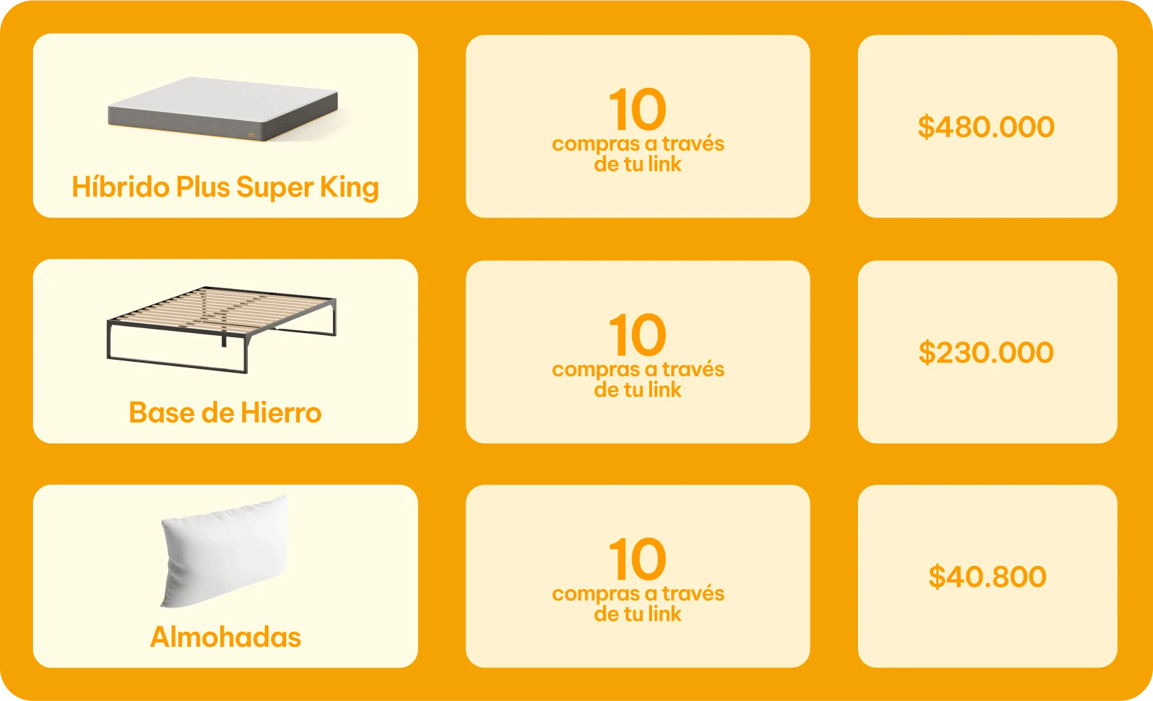 Conocé los beneficios por ser parte de ZZZ Clan: