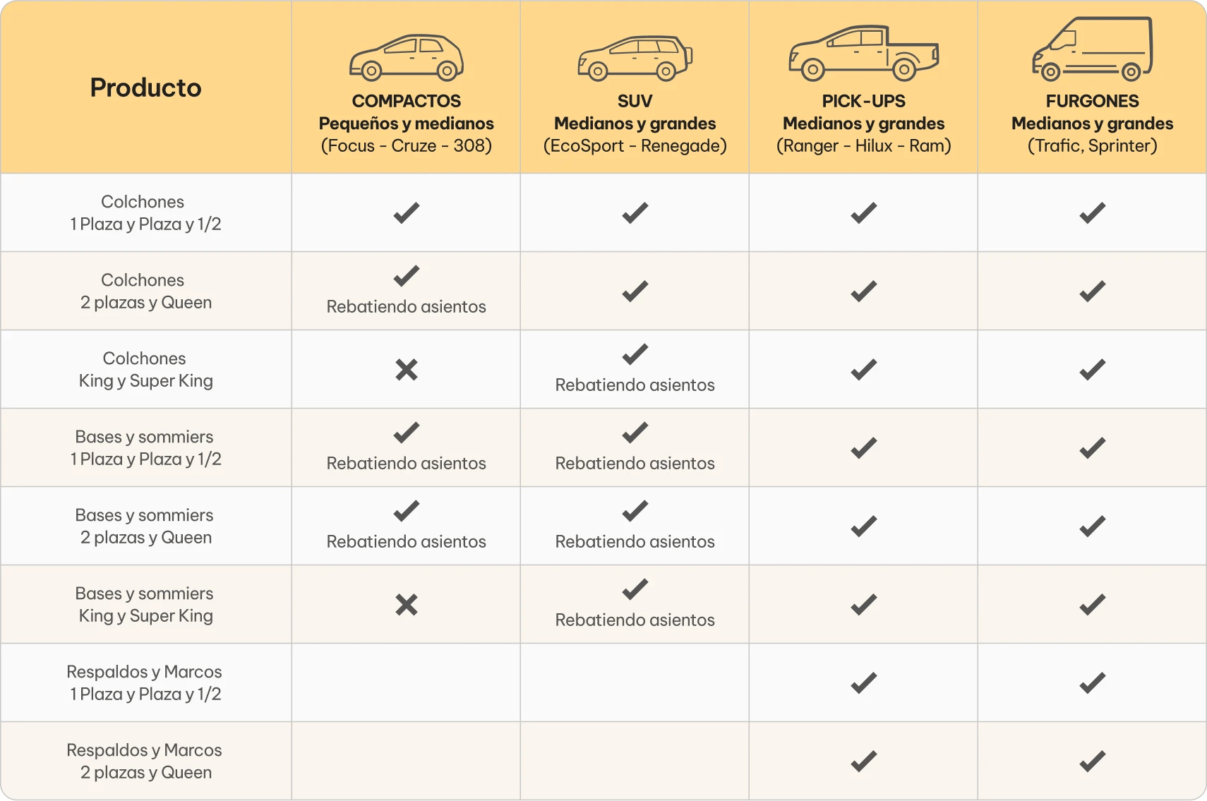 vehiculos
