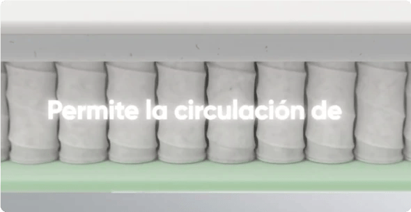 Control de temperatura