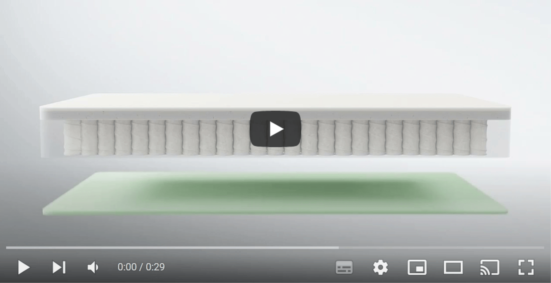 video armado deTecnología e innovación