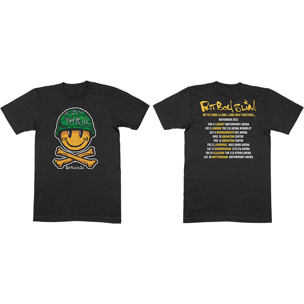 Fatboy Slim – Role Model LTD YELLOW 12\" Fatboy Slim - Role Model - SFR500 | Fatboy Slim | Southern