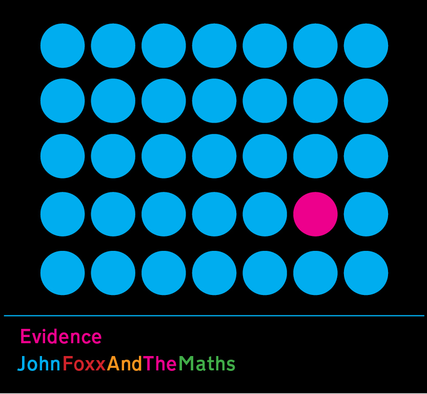 Buy Online John Foxx And The Maths - Evidence 