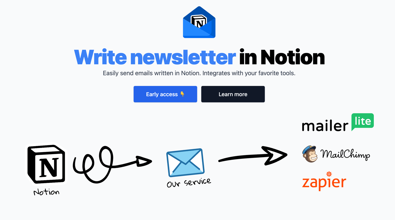 NotionMailer