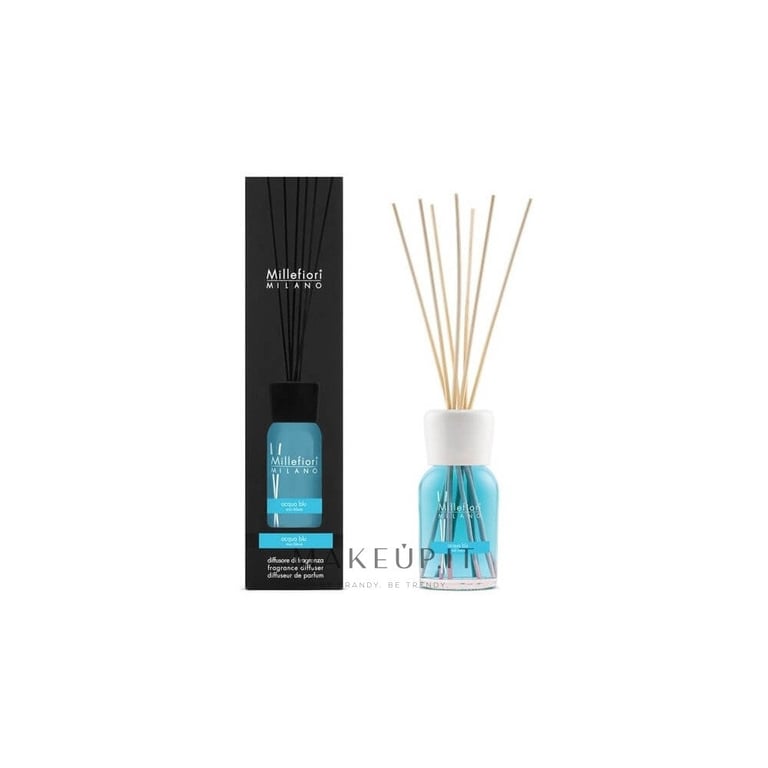 Millefiori Acqua Blu Naturale Natural Room