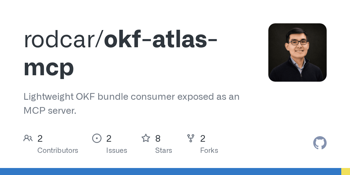 Okf Atlas Mcp