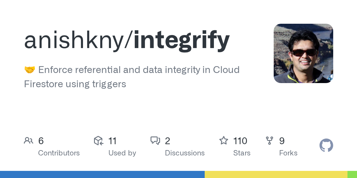 Integrify