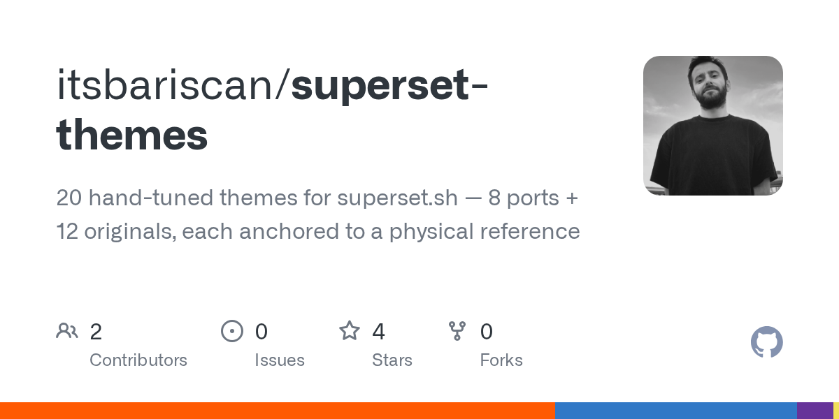 Superset Themes