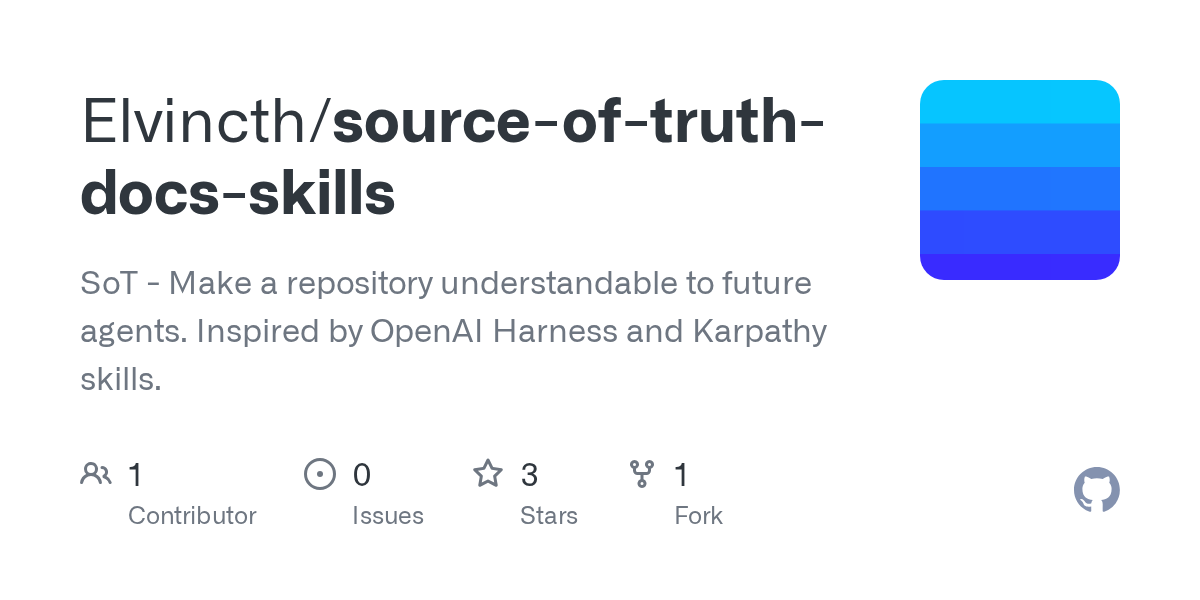 Source Of Truth Docs Skills