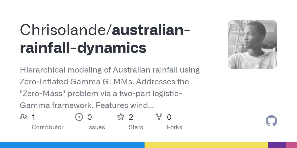 Australian Rainfall Dynamics