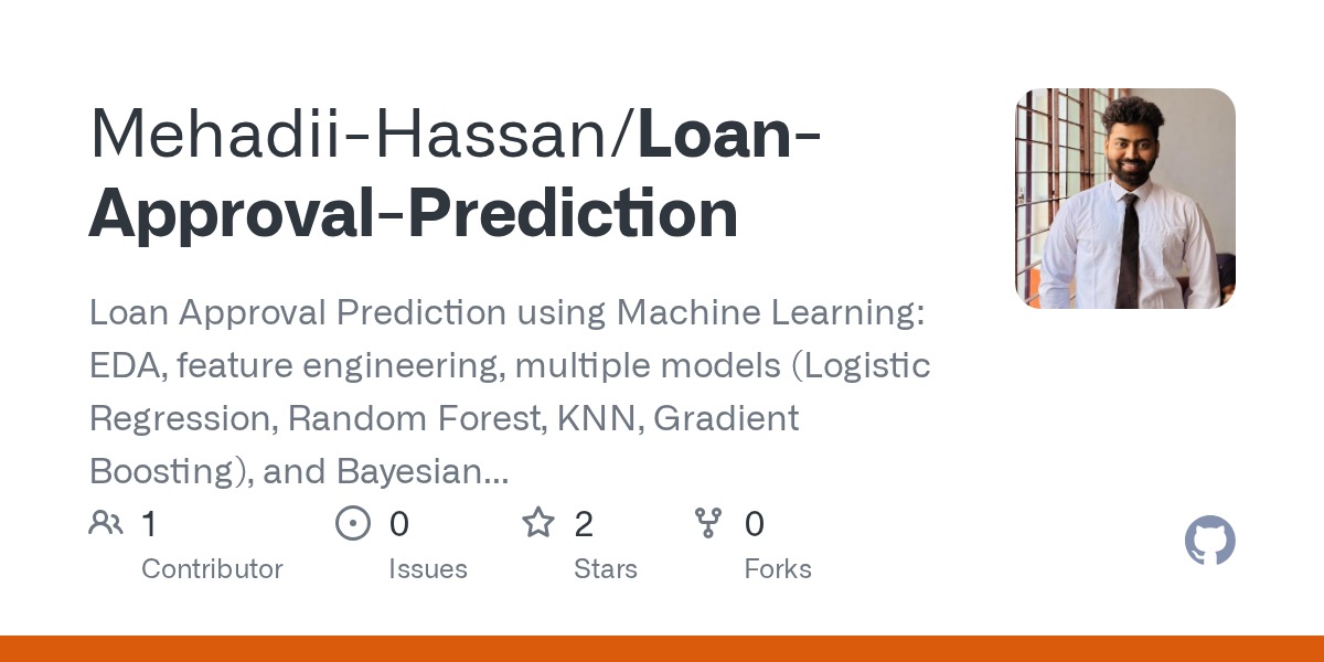 Loan-Approval-Prediction