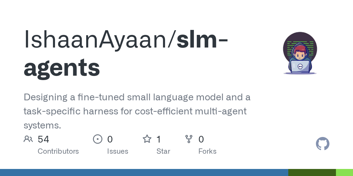 Slm Agents