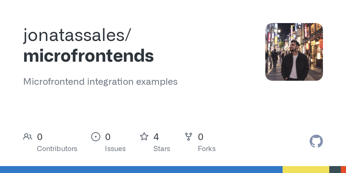 Microfrontends