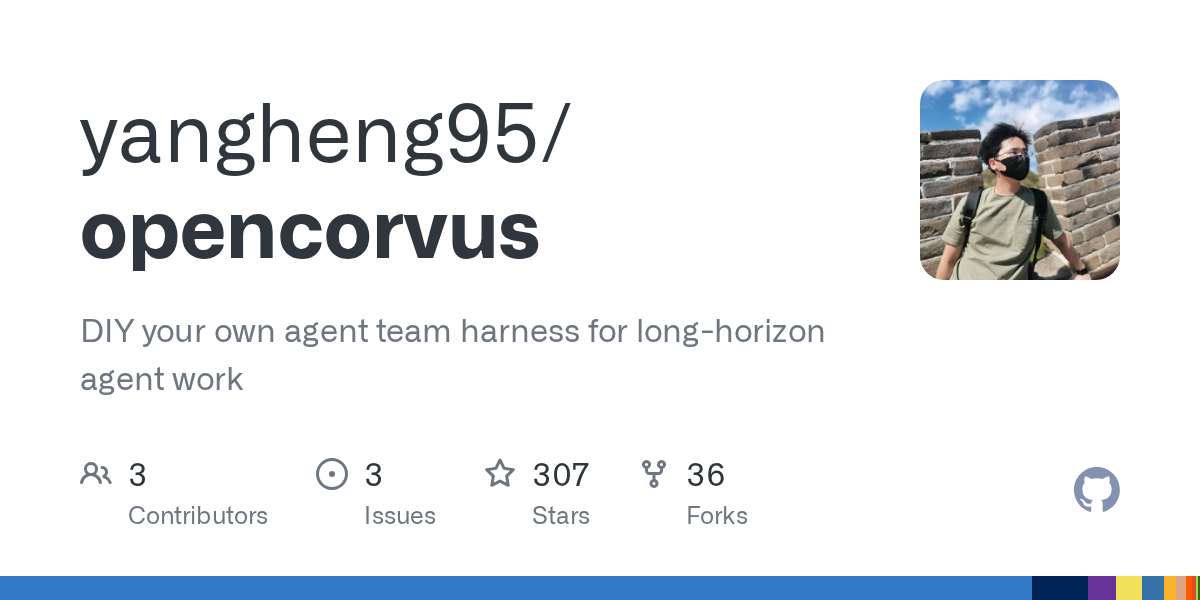 Opencorvus
