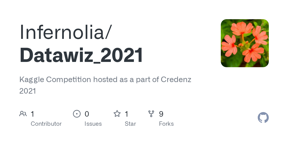 Datawiz_2021