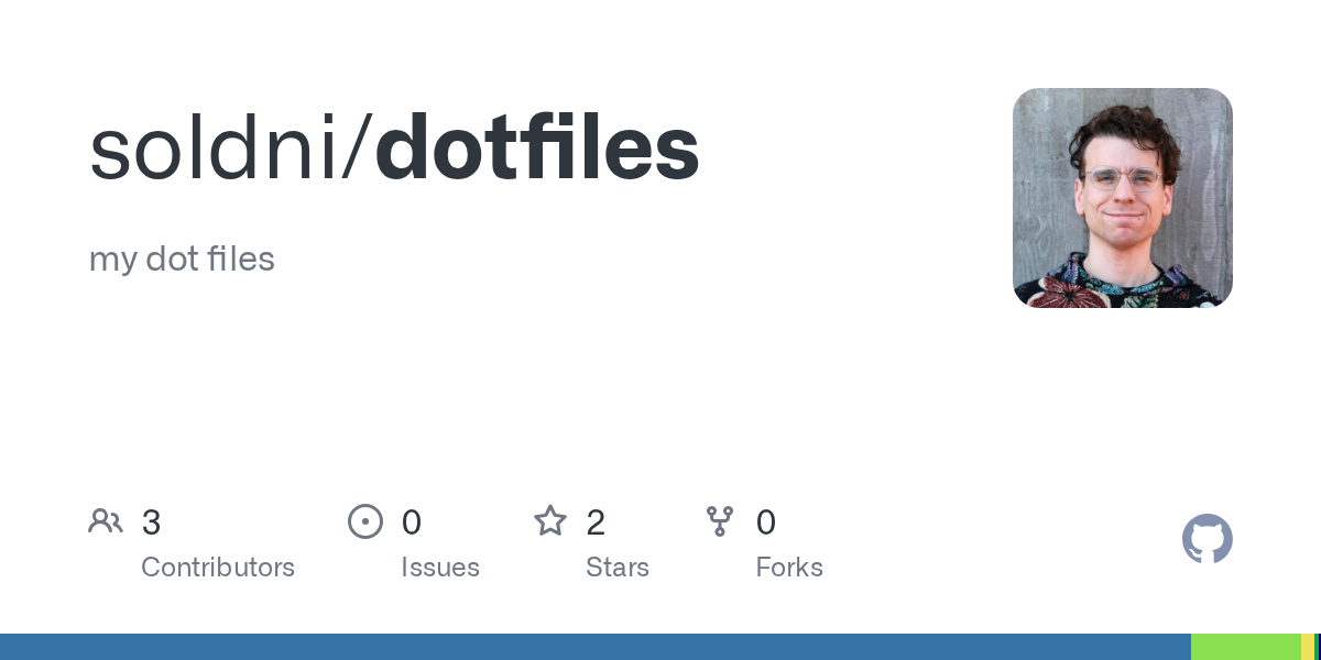 Dotfiles