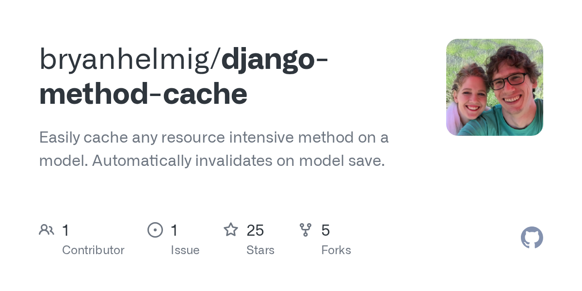 Django Method Cache