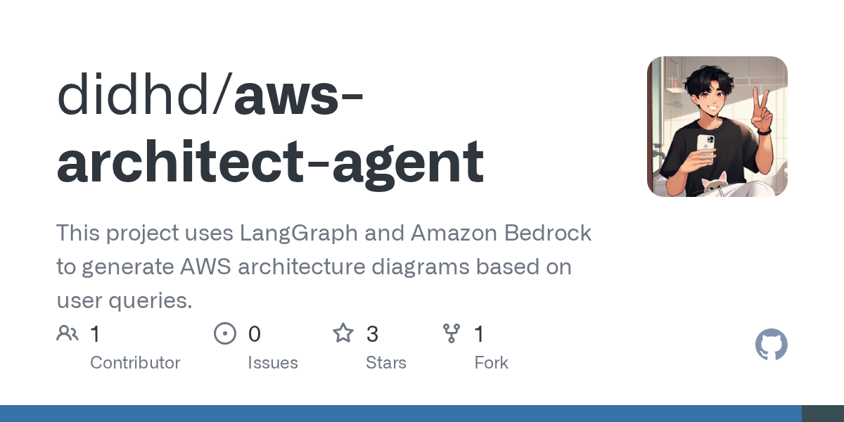 Aws Architect Agent