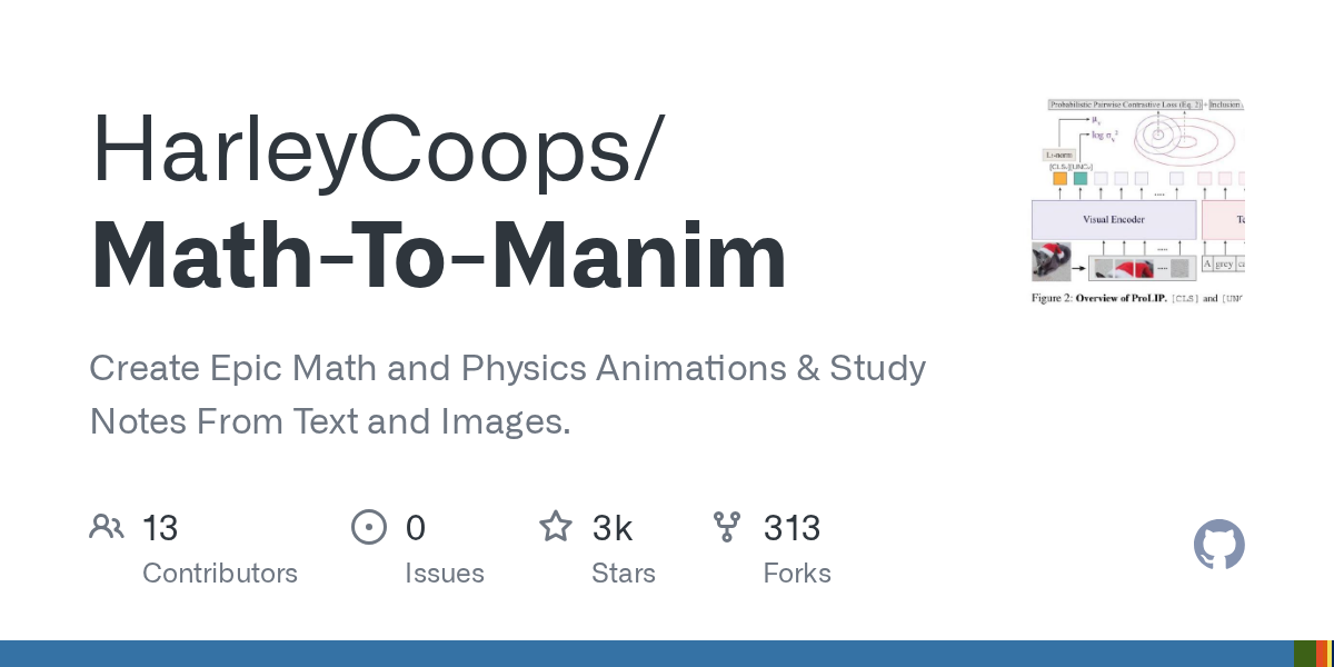 Math-To-Manim