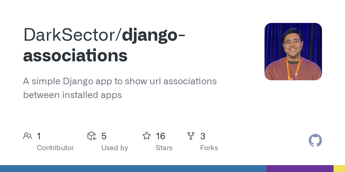 Django Associations
