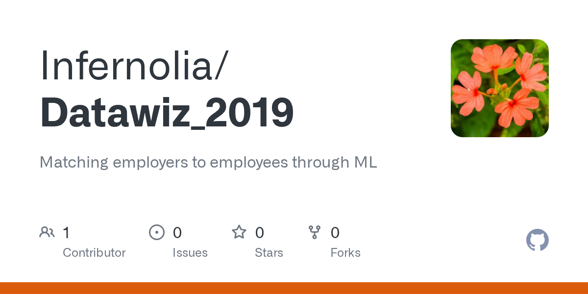 Datawiz_2019