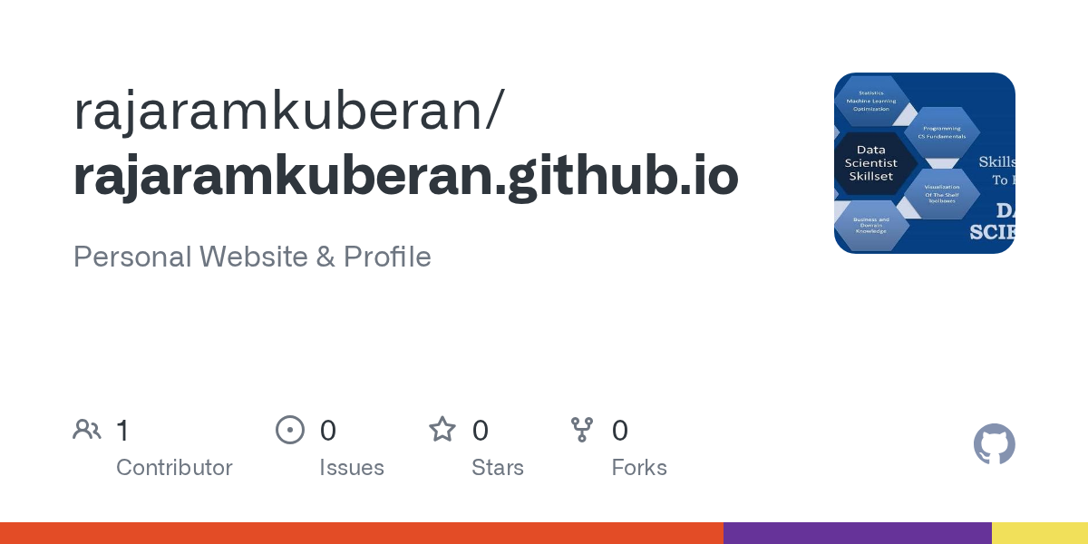 rajaramkuberan.github.io
