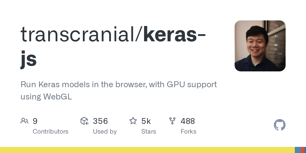 Keras Js