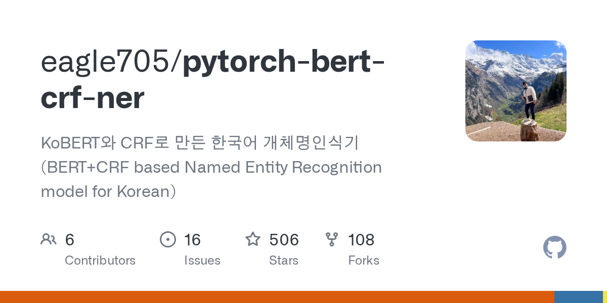 Pytorch Bert Crf Ner