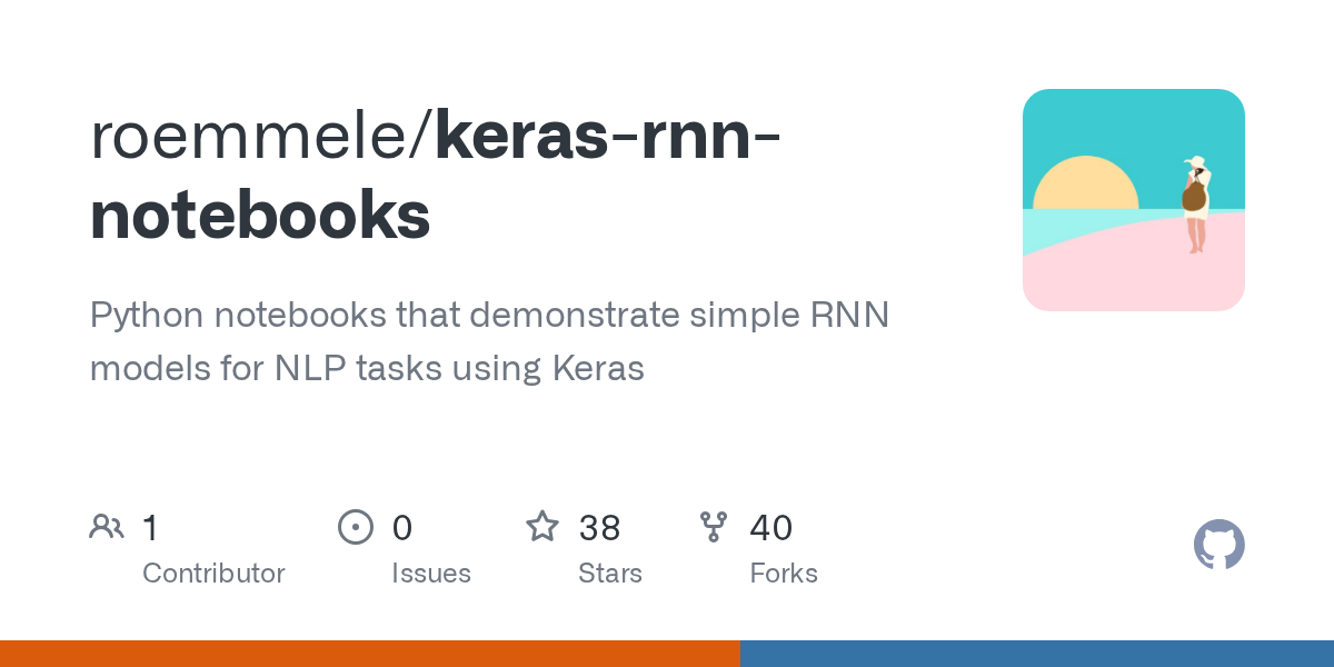 Keras Rnn Notebooks