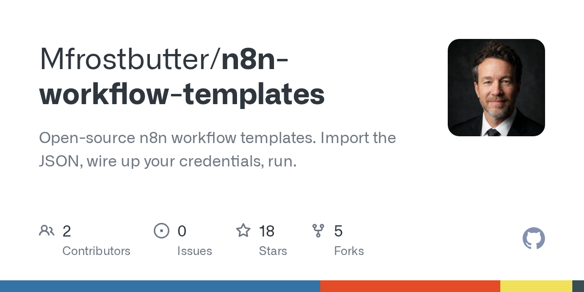 N8N Workflow Templates