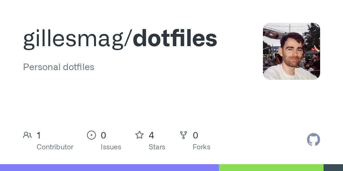 Dotfiles