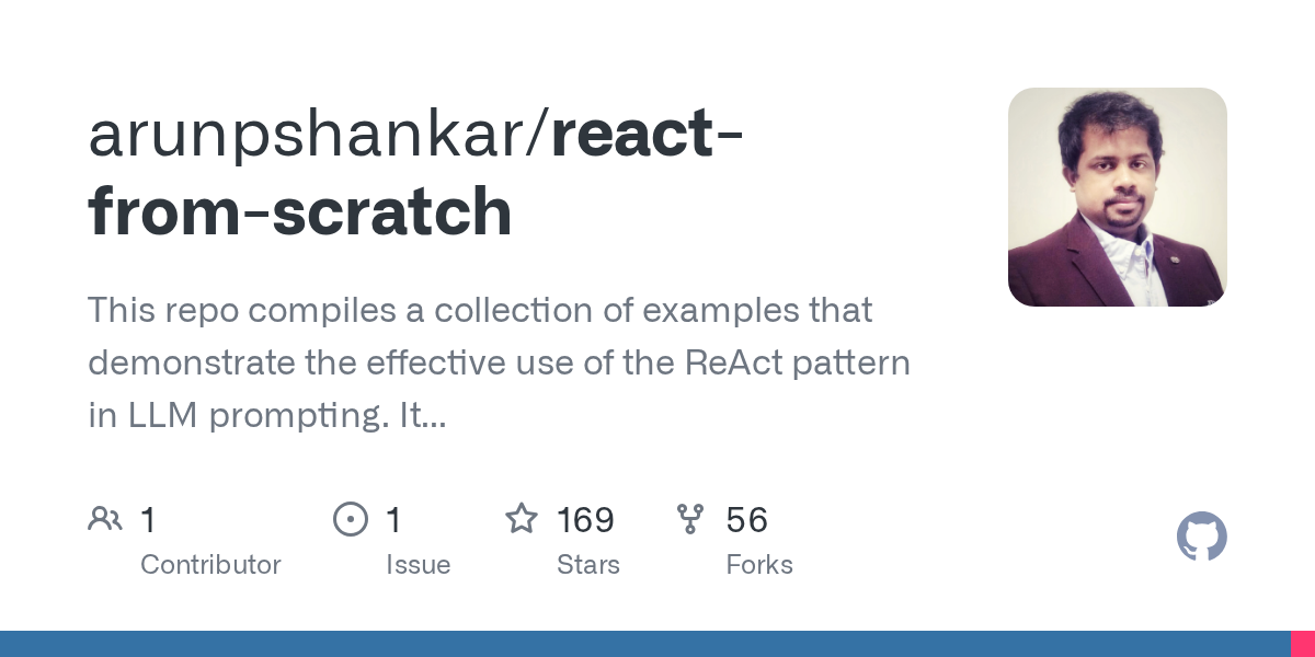 React From Scratch