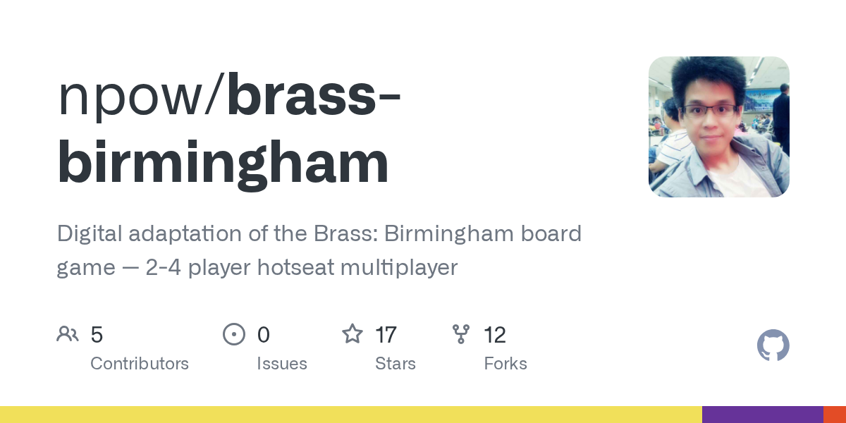 Brass Birmingham