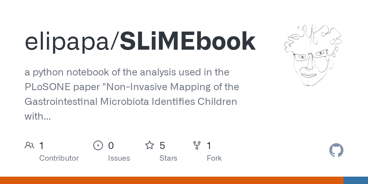 SLiMEbook
