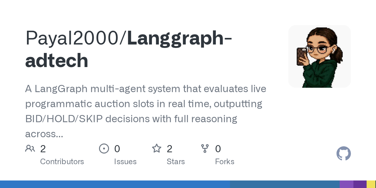 Langgraph-adtech