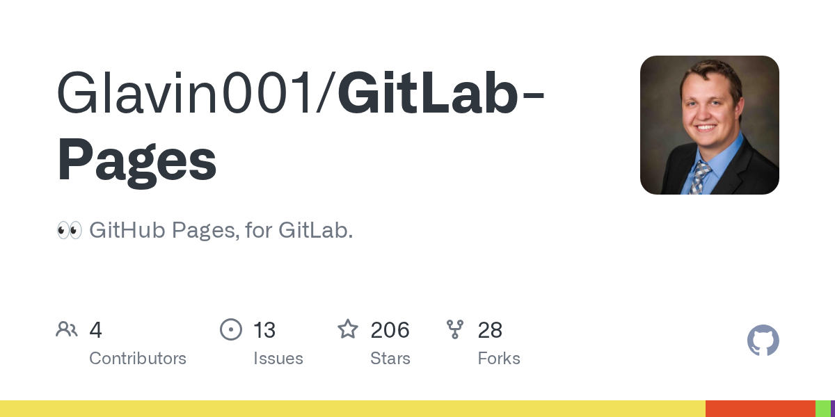 GitLab-Pages