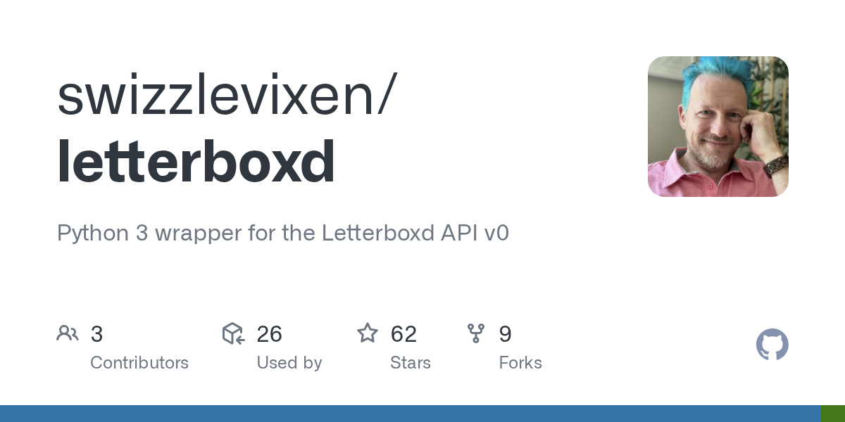 Letterboxd