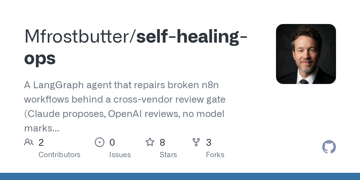 Self Healing Ops