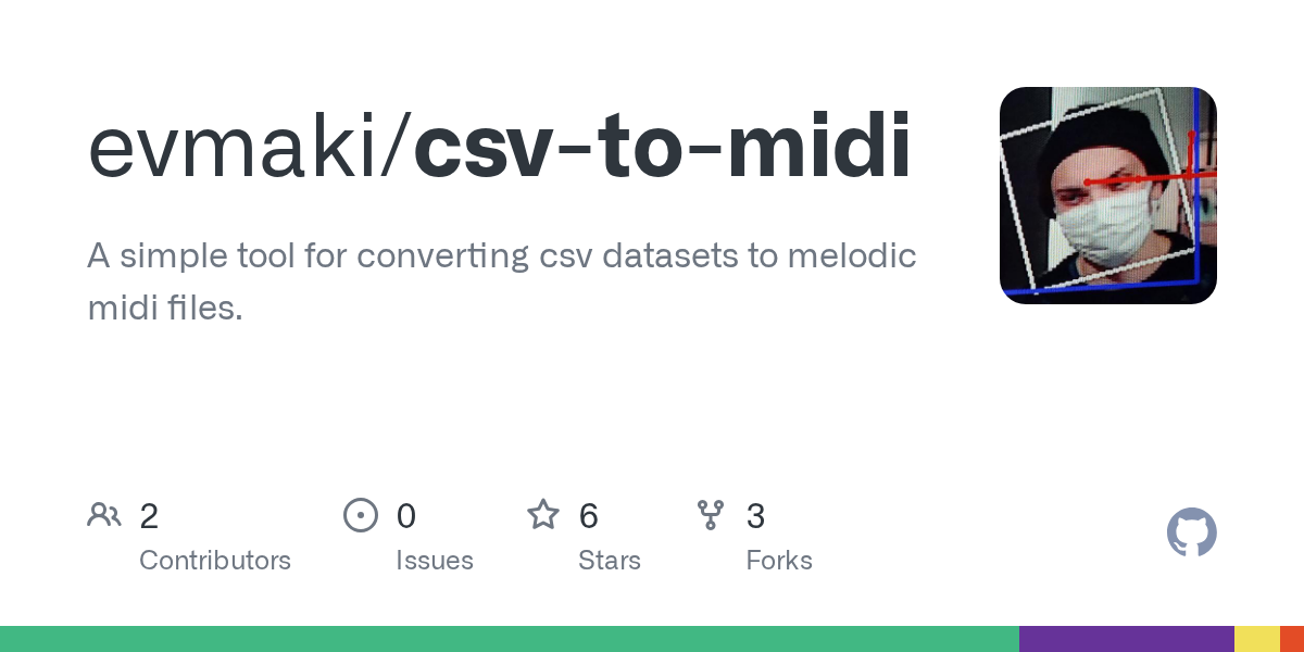 Csv To Midi