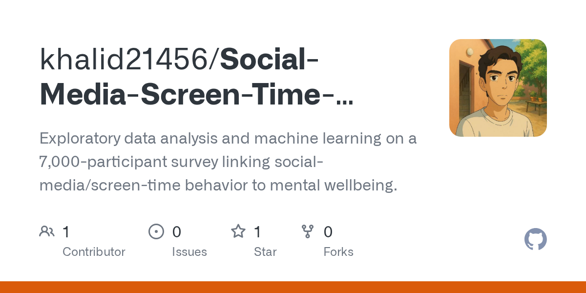 Social-Media-Screen-Time-Mental-Health-Survey-Analysis