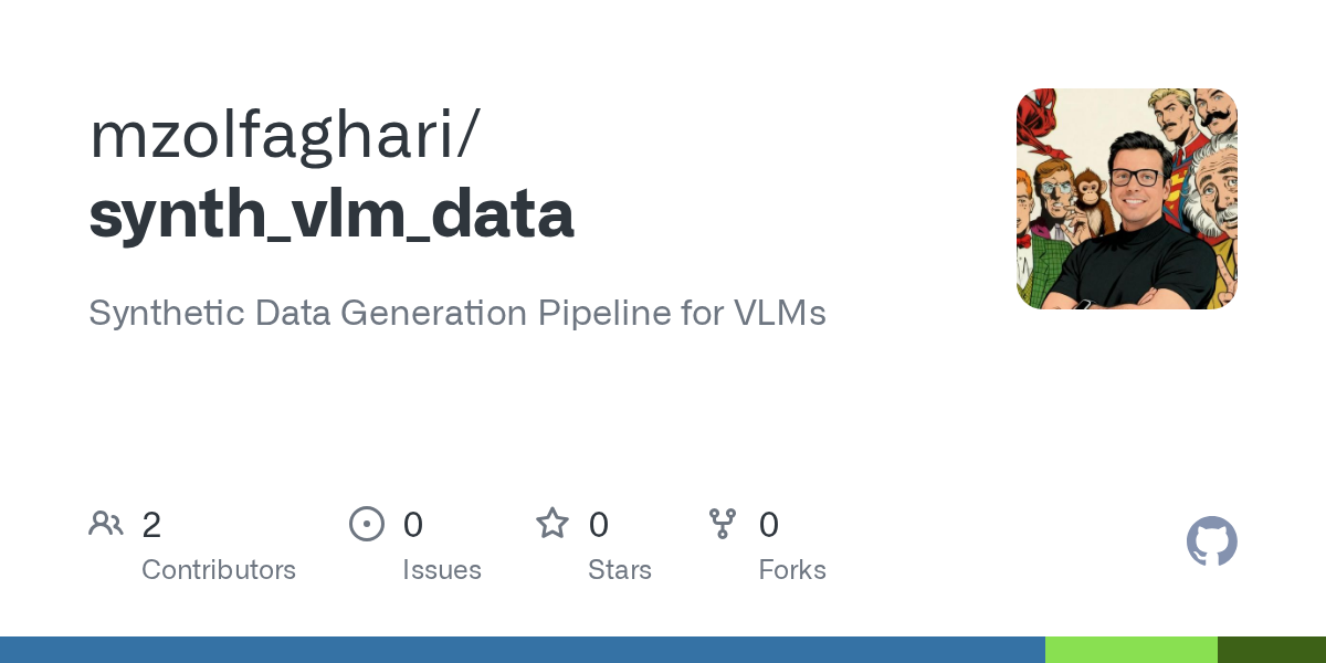 Synth Vlm Data