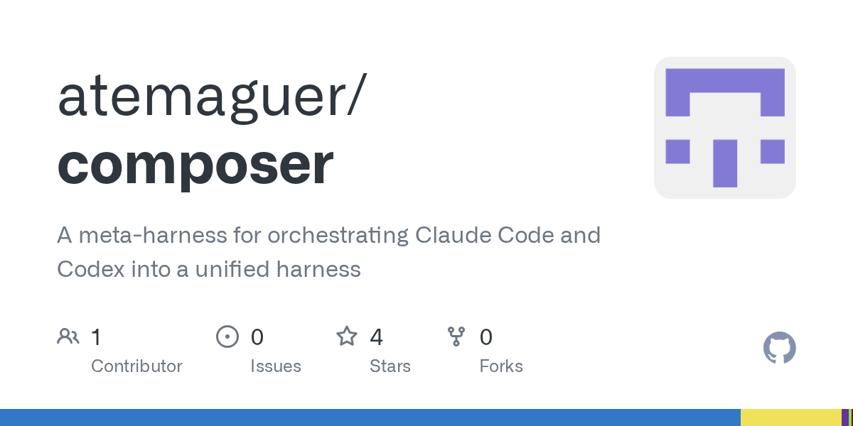 Composer