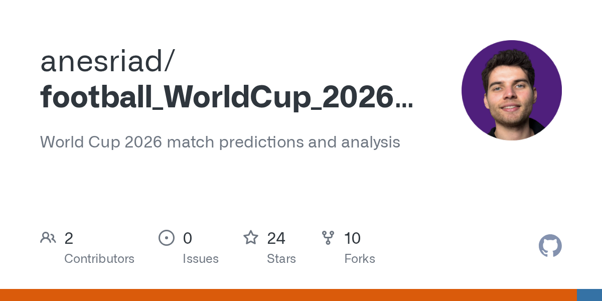 football_WorldCup_2026_predictions