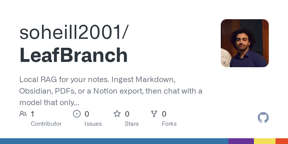 LeafBranch