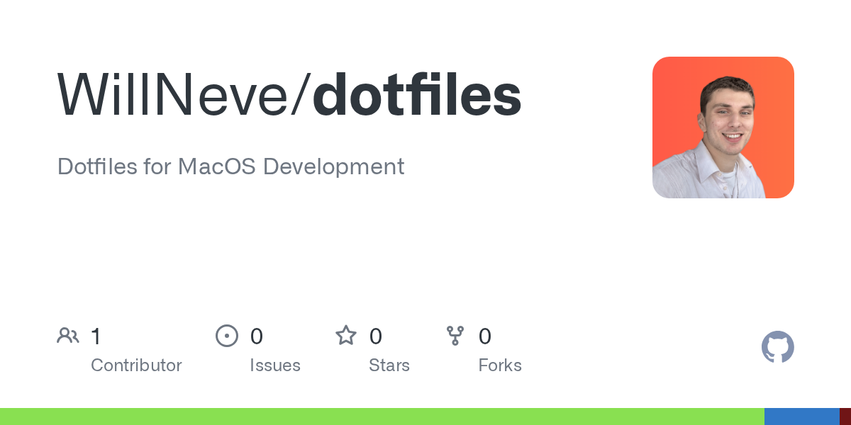 Dotfiles