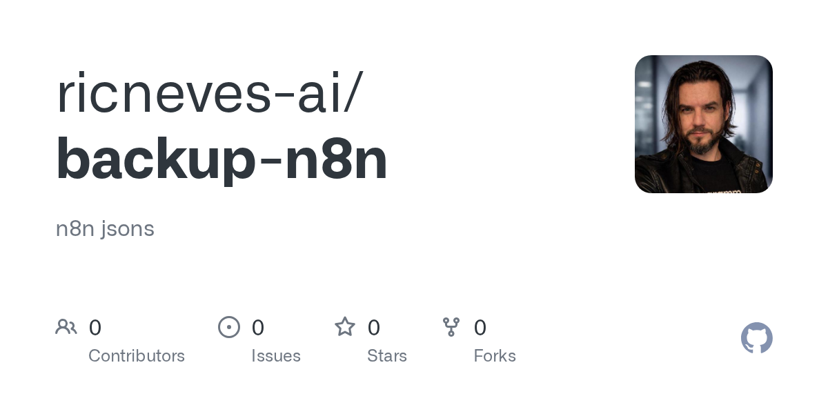 Backup N8N